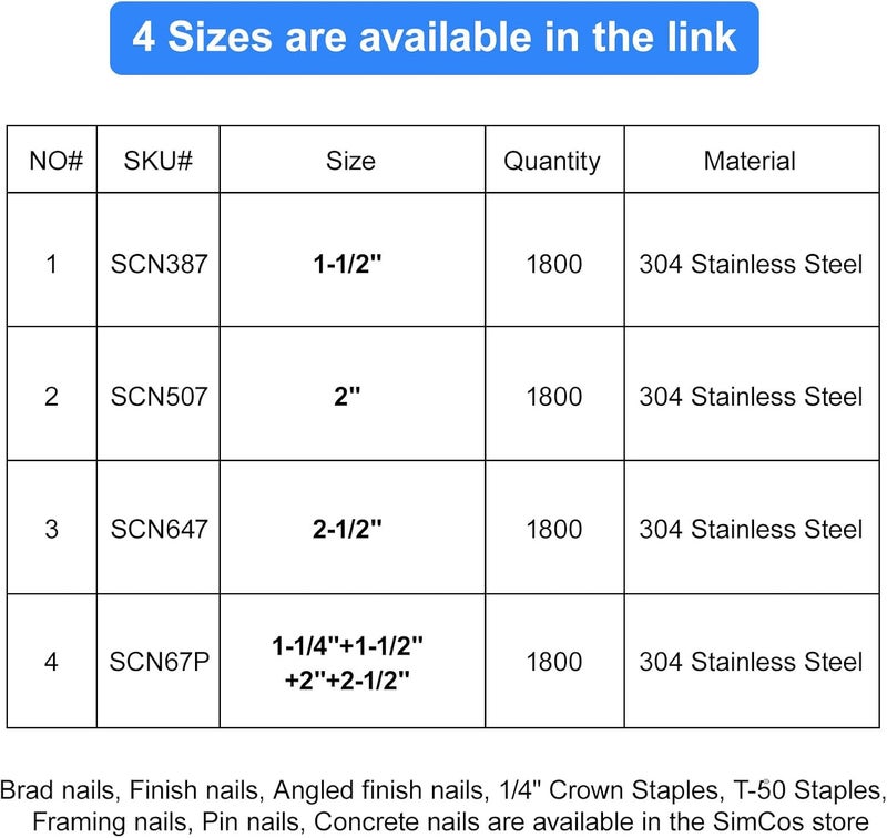 SimCos 16 Gauge 304 Stainless Steel Straight Finish Nails, Assorted Size Project Pack for Pneumatic, Electric Finish Nailer or Nail Gun (2-1/2") - Image 5